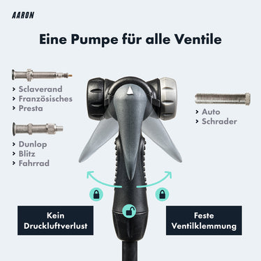 AARON Sport One Fahrradpumpe