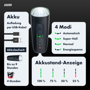 AARON LUX Pro Fahrradlicht Set - StVZO zugelassen - Front- und Rücklicht
