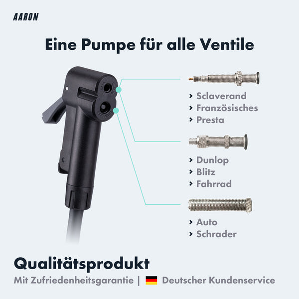 AARON Sport One 3.0 Fahrradpumpe - Blau zeigt universellen Pumpenkopf für alle Ventiltypen auf hellem Hintergrund