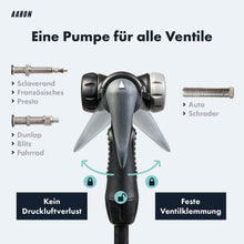 Laden Sie das Bild in den Galerie-Viewer, AARON Sport One Fahrradpumpe für alle Ventile - mit Manometer - Rot inkl. Repair Kit