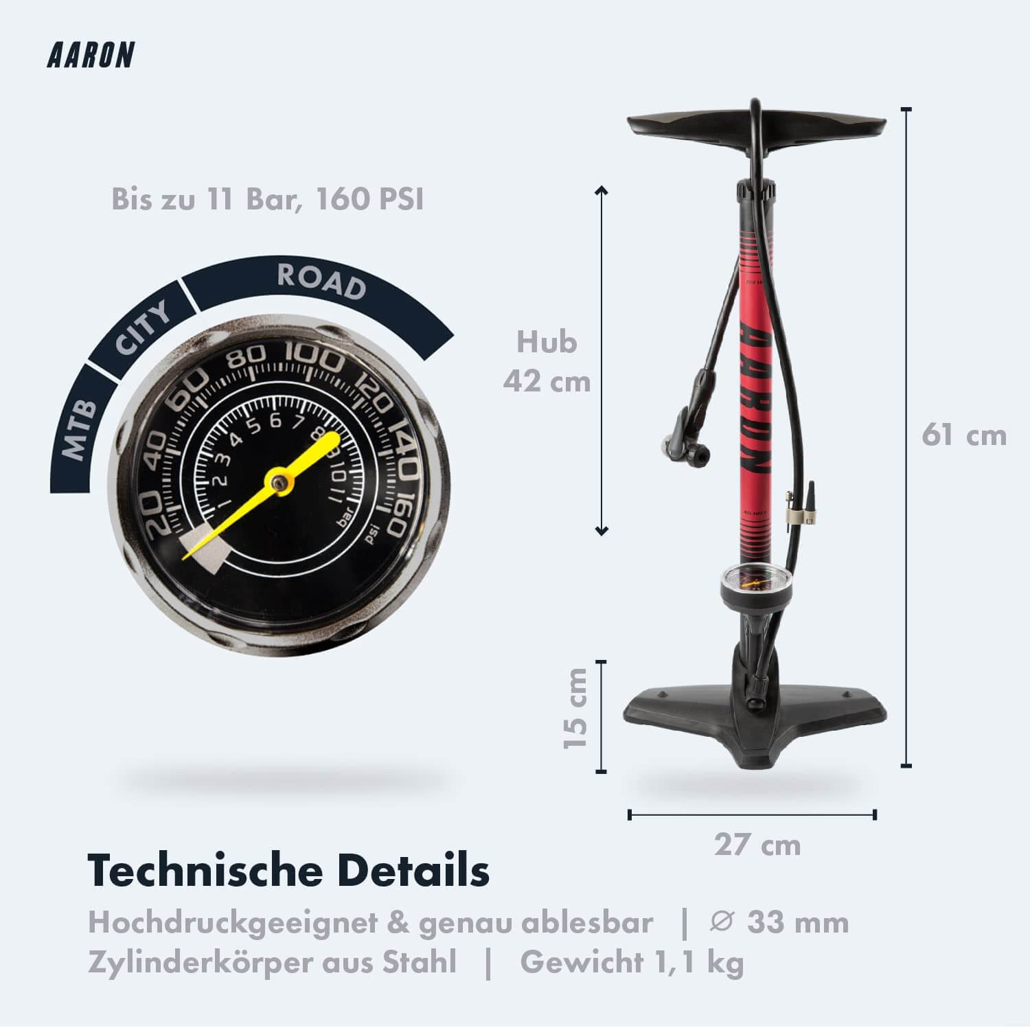 AARON - Fahrradzubehör Onlineshop