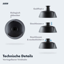 Laden Sie das Bild in den Galerie-Viewer, AARON ECO Fahrrad Trinkflasche - 100% Biologisch Abbaubar, BPA-frei - Transparent