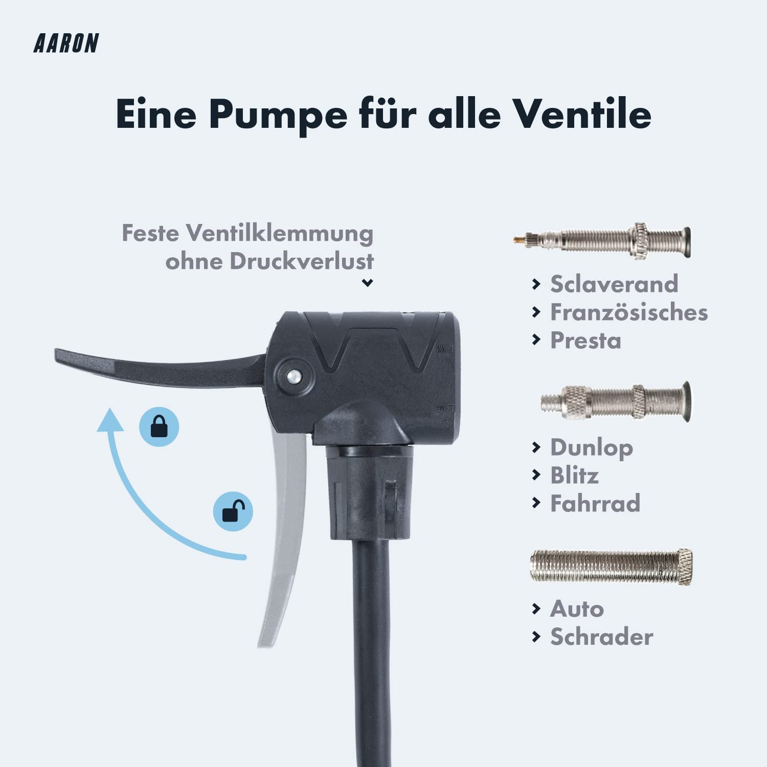 AARON AIR Standpumpe mit Manometer und Ball-Aufsatz, Schwarz
