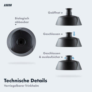 AARON ECO Fahrrad Trinkflasche - 100% Biologisch Abbaubar, BPA-frei - Schwarz